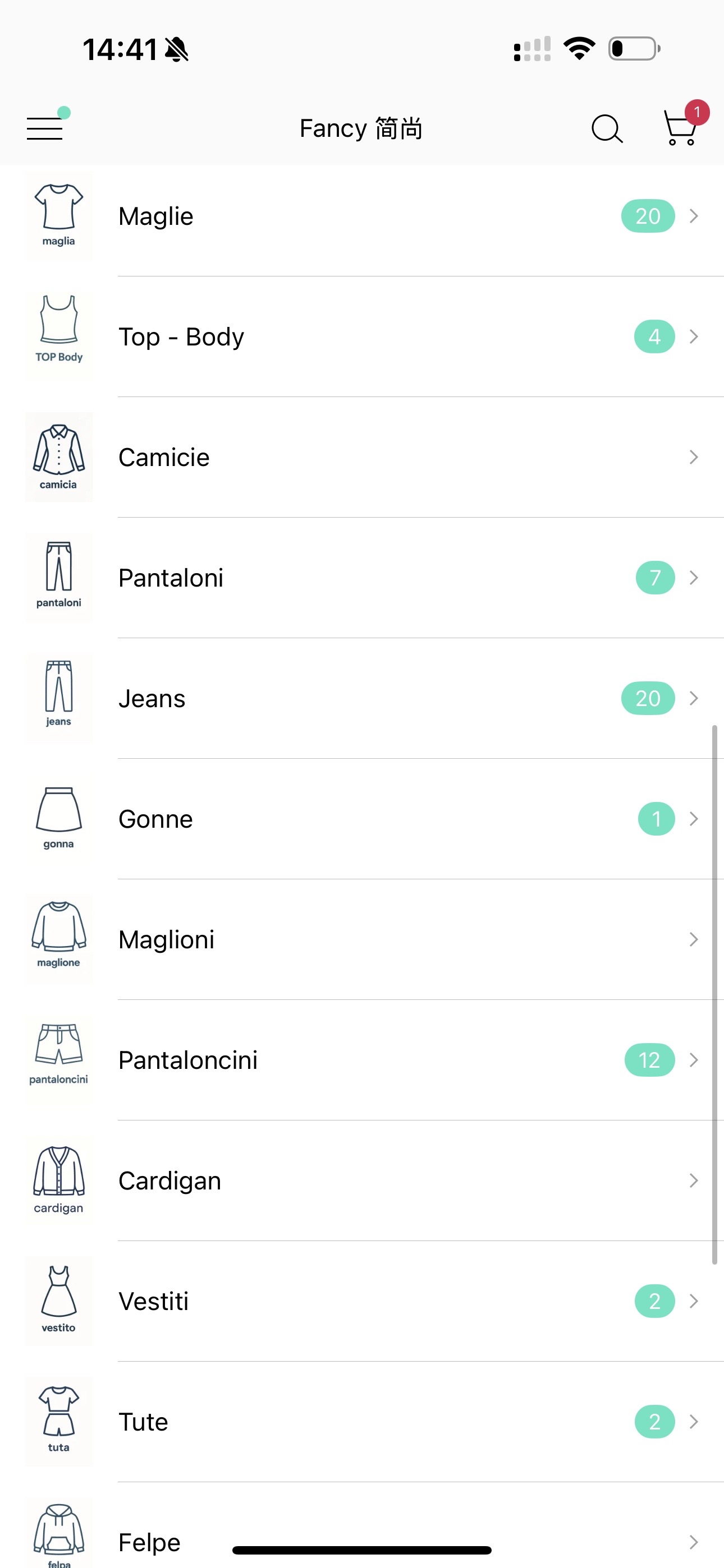 Catalogo Microstore Fancy Ingrosso